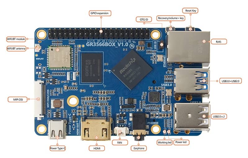 RK3566 single board computer interface