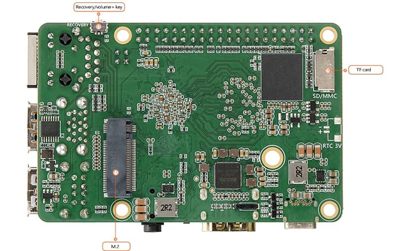 RK3568 Single Board Computer Interface